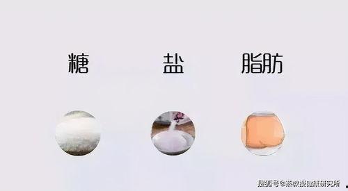 高脂肪与健康的真相,健康真相与误区辨析